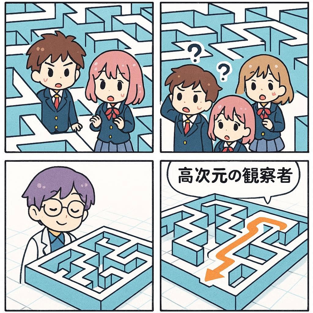 4コマ: 紙の上の2Dキャラが「俺のこと見てる奴いる？」 → 3Dの人間が上から「丸見えだよ」と覗く → 2Dキャラが驚く → 「でも、ありがとう。自分の見えないところ教えて」